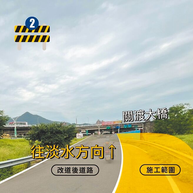 配合淡北道路工程，關渡大橋淡水端台2乙線機車道將於7月3日起全時段路型微調，用路人仍可依照原動線行駛。（新北市工務局提供／呂健豪新北傳真）