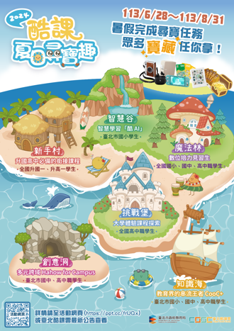 臺北酷課雲「酷課夏日尋寶趣」 學習經驗值抽大獎