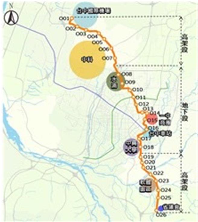中捷橘线起点为台中国际机场，沿线经过大雅、西屯、北屯及北区、东西、南区、大里等多个行政区，终点站计画设于雾峰区省资议会附近，全长29.2公里。（台中市府提供）