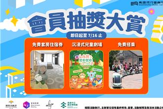 高流首推會員抽獎 萬元住宿等你抽 來場親子小旅行