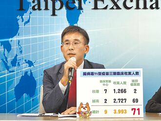 安特羅腸病毒疫苗 傳捷報