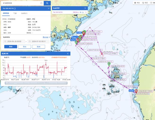 大陆网友公布航迹图，疑似在相关海域违反伏季休渔规定进行非法捕捞的台湾渔船正全速航向澎湖、高雄及台中，避开陆方执法。（取自新浪微博）