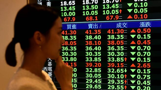 台股面临一波回檔，18日盘中下杀逾600点。（图／报系资料照）
