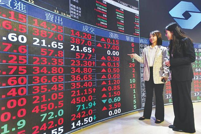 台積電今天將挑戰千元大關。圖／本報資料照片