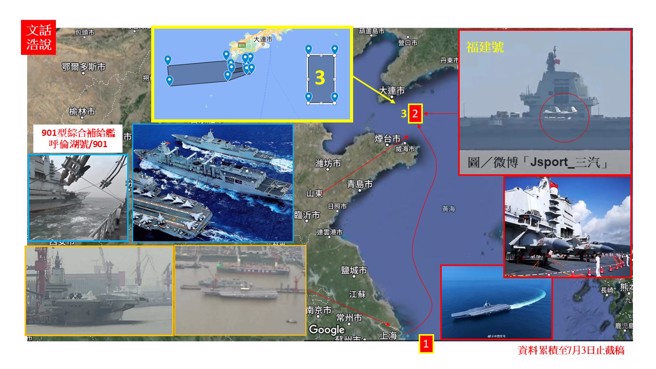 共军航母福建号舰载机电磁弹射。（图／作者陆文浩绘制）