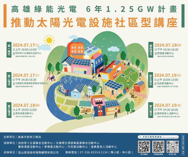 6/17-6/19推動太陽光電設施社區型講座（圖片來源：高雄市工務局提供）