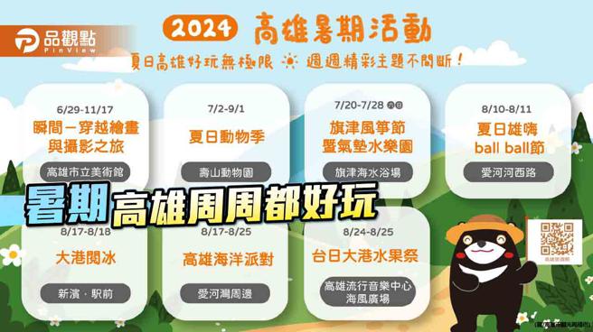 暑期高雄周周都好玩，消暑三件事：玩水X美食X看展聽歌趣。（圖／高雄市觀光局）