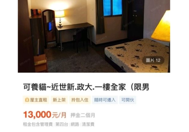 租屋網站驚見「房東裸照」，引起網友關注。（圖／翻攝自591租屋網）