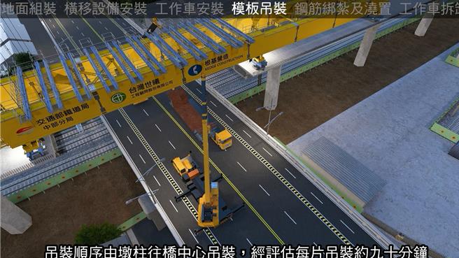 鐵路高架工程夜間模板吊裝工程施工不影響陸橋安全。（嘉市府提供／廖素慧嘉市傳真）