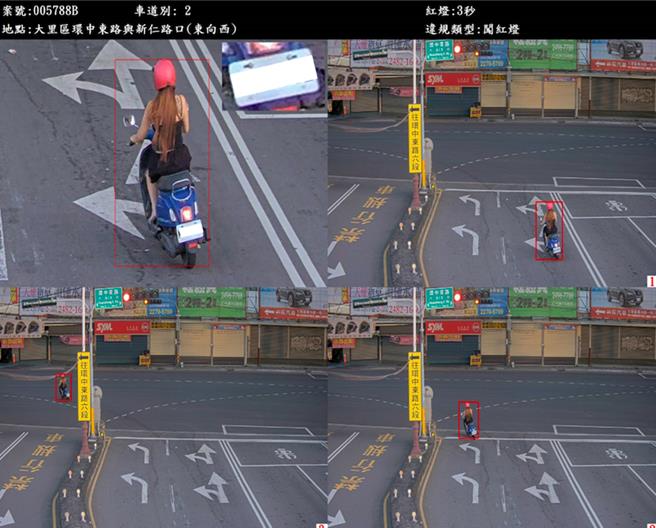 台中市交通警察大队指出路口科技执法有效降低事故及死伤率，113年1至6月取缔违规件数共有4万892件，较前一年同期减少2万5382件，违规件数减少38.29％，事故件数也从前一年的766件减少至528件，死伤人数从504人降低到352人。（台中市交通警察大队提供／李易昌台中传真）