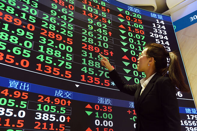 金管会是否纳管个人投顾透过AI当冲赚钱的行为？引发关注。（图／报系资料照）