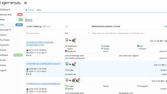 調查局與美FBI合作 首度查獲台人非法蒐購個資