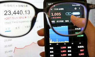 技术筹码双强 Q3多头先锋