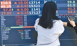 台股再攀新高點 Q3有績之彈