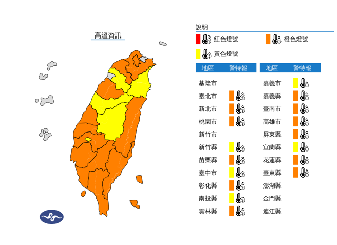 天气炎热，气象署发高温资讯。（图／翻摄自气象署）
