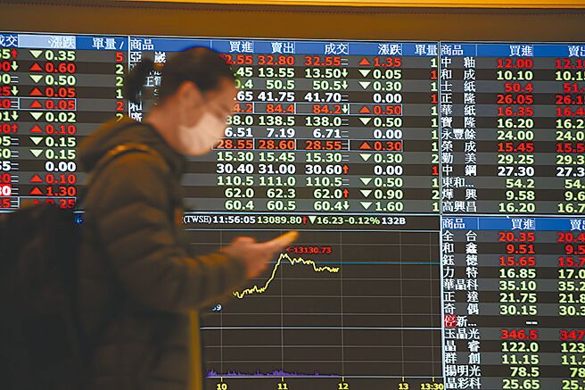 图／本报资料照片