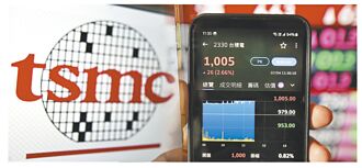 富豪製造機 台積電億元股東逾5千人