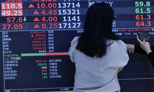 台积电股价表现强势，台股大盘也跟着创新高。 （图／报系资料照）