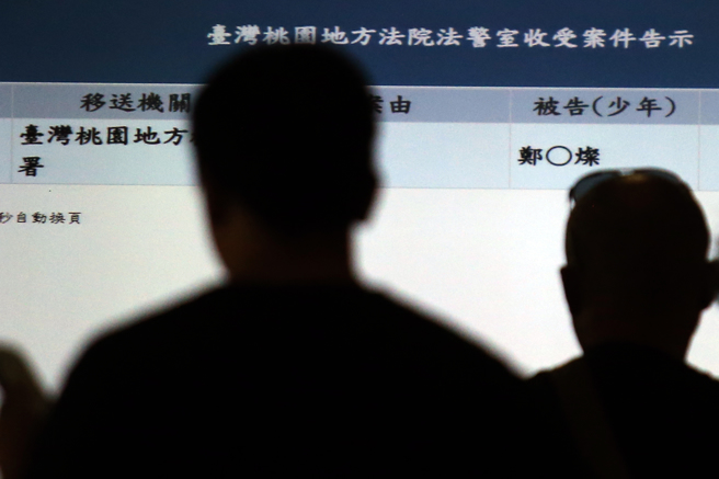 海基会董事长郑文灿涉犯贪污治罪条例遭桃园地检署声押禁见，桃园地方法院讯后裁定以新台币500万元交保并限制住居、出境出海。（资料照,范扬光摄）