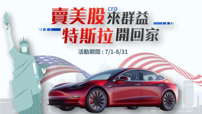 眾多美股知名公司能够透过差价合约（CFD）进行投资，只要2张电影票的钱就能够轻松进军美股市场。图／群益期货提供