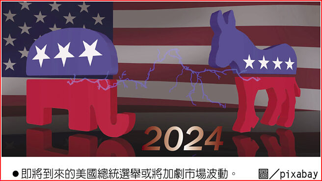 即将到来的美国总统选举或将加剧市场波动。图／pixabay