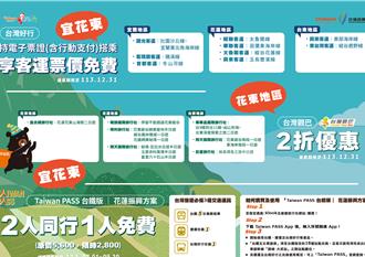 「台灣環島樂遊年」來了 超值優惠亮相台北夏季旅展