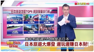日本旅遊大爆發 專家教你邊玩邊賺日本財！