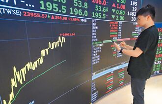 金控獲利爆發 拚最強上半年