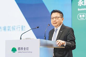 證交所四大行動 助永續轉型