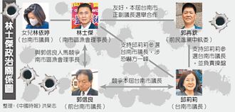 捲入議長賄選案 林士傑政治恩怨複雜