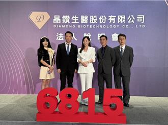 晶鑽生醫新品助陣、海外布局有成 業績雙位數成長可期