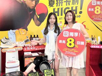 「新光三越夏拼卡利HIGH」7／11登場 最高可享8％skm points回饋
