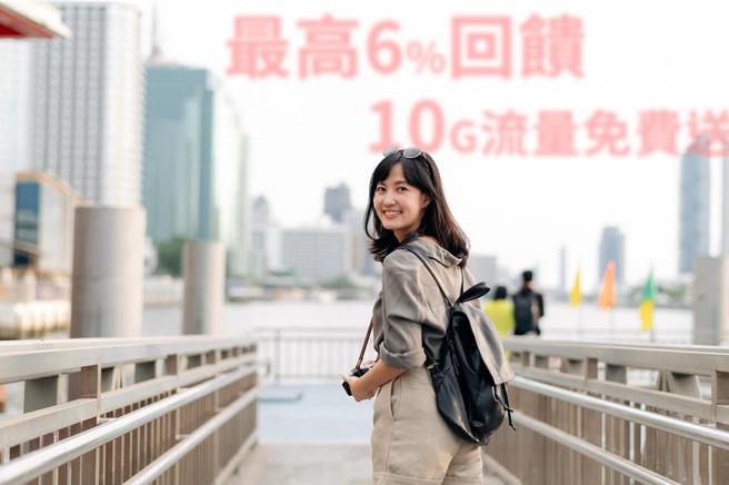 將來銀行攜手中華電信挺年輕人，推好禮雙享價值高達4100元。圖／將來銀行提供