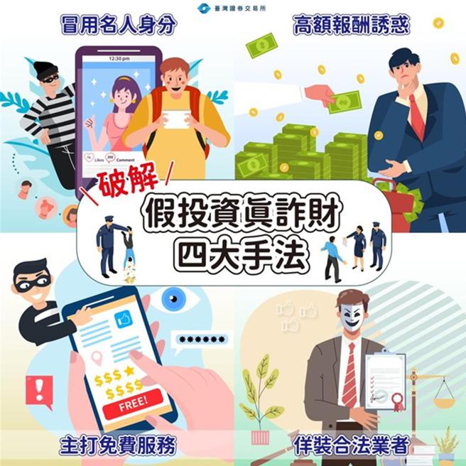 证交所破解诈骗四大手法。图／证交所提供