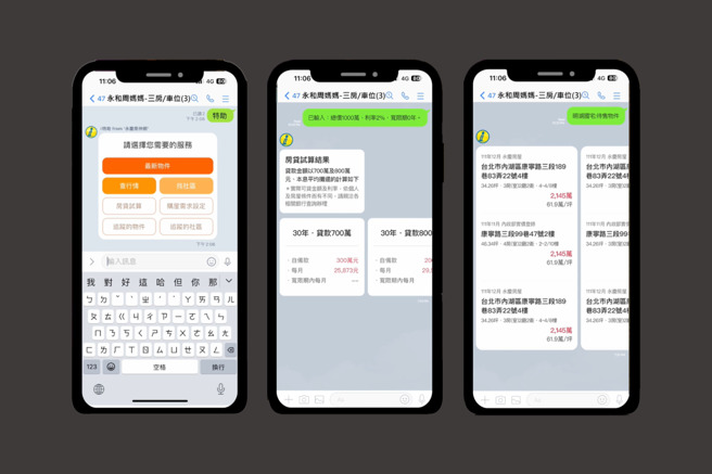 永庆房屋的「i特助」化身为民眾专属的找房助理，达成「一站式找房」的便利服务。(图/永庆房屋提供)