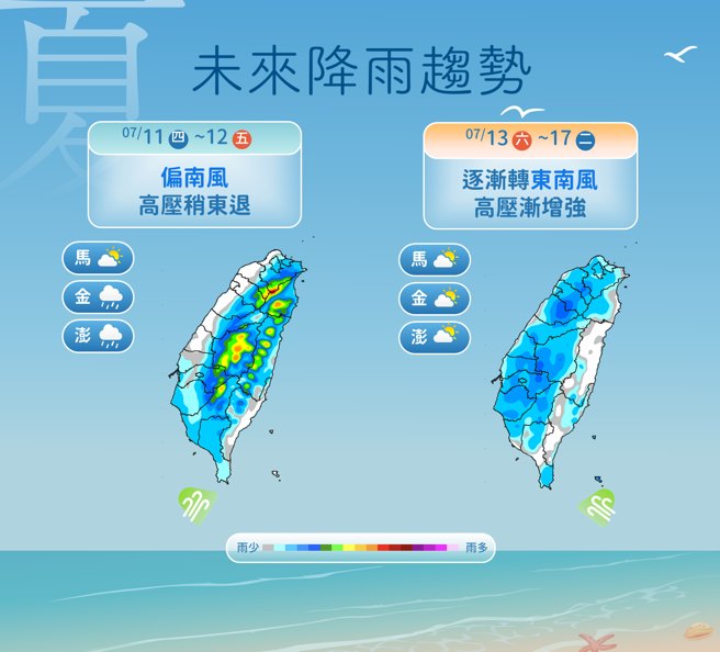 中央气象署曝未来一周降雨趋势。（图／气象署）