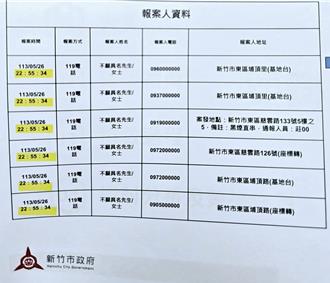 竹市議員砲轟晴空匯專案報告提供假資料  消防局：資料誤繕