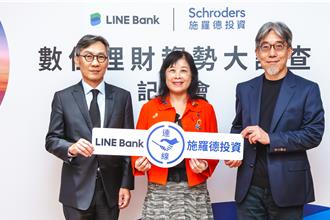 全網路微富世代興起 調查：平均月花1.7萬元做投資