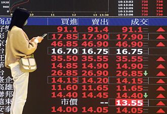 台積電、富邦金及台達電「市值兆元權值股」開趴 台股飆新高