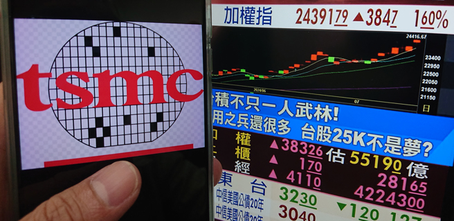 台积电股价屡创新高，台股表现也相当强势。（图／刘宗龙摄）