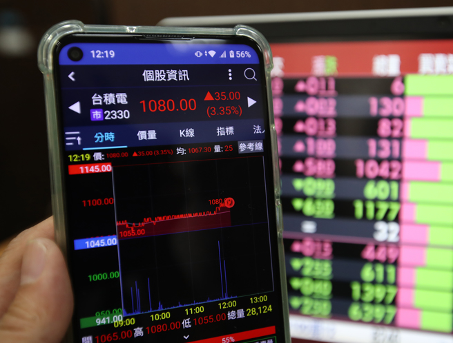 台积电股价频创新高，刺激台股大盘屡创纪录。（图／刘宗龙摄）