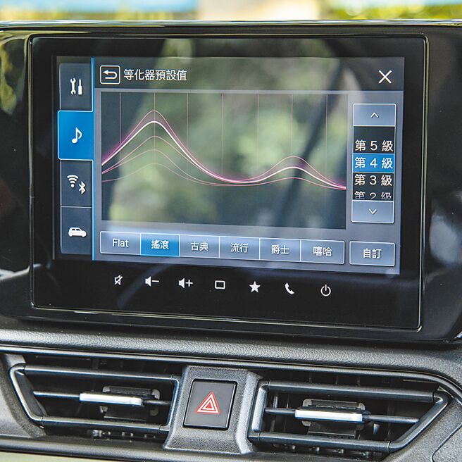 音响有摇滚、古典等多项播放风格。（陈大任摄）