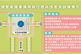 國軍儀隊撤出中正紀念堂大廳 日期宣布了！