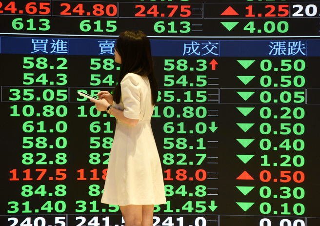 台股近日大跌示意图（图／报系资料照）