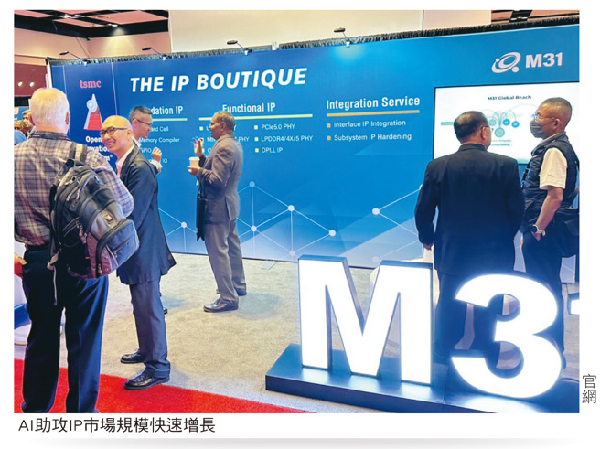 顶流IP股人气归队 魅力不减。(图/先探投资周刊提供)