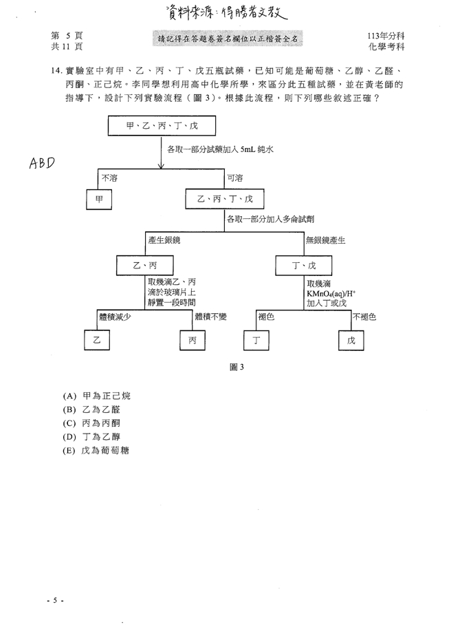 113學年度分科測驗 化學科試題解答。(資料提供／得勝者文教)
