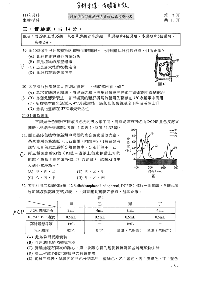 113學年度分科測驗 生物科試題解答。(資料提供／得勝者文教)