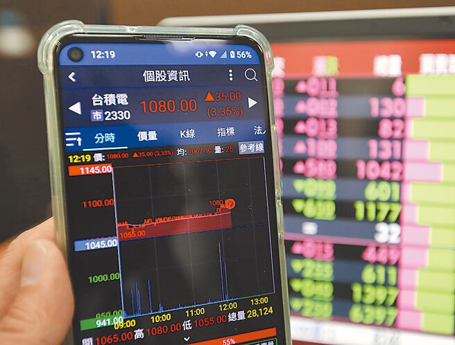 台股多头正旺，填息行情火热，今年以来除息股有37％个股完全填息。图／本报资料照片