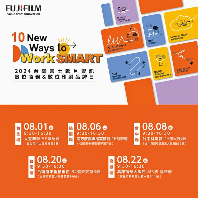 台灣富士軟片資訊以「10 Ways to Work SMART」為主題舉辦2024年數位商務與數位印刷品牌日活動。圖／業者提供