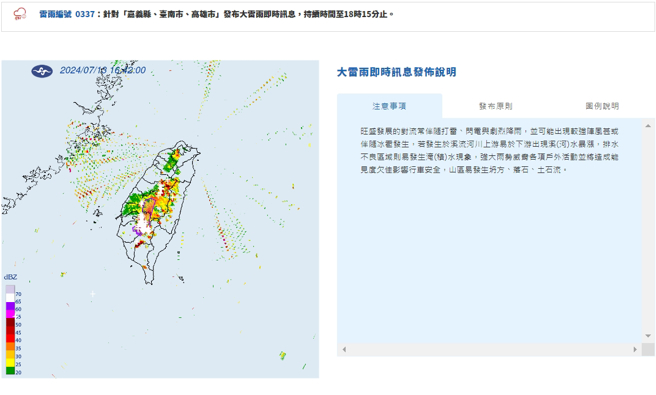嘉義縣、台南市與高雄市大雷雨警戒，氣象署提醒慎防淹水情形。(圖／氣象署)
